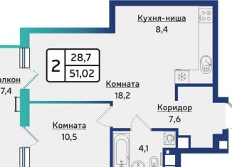 Продам 2-комнатную квартиру, 51 м2, Ижевск, Устиновский район