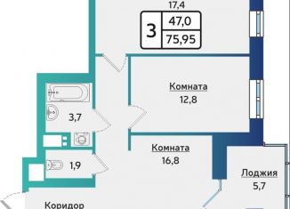 Продается трехкомнатная квартира, 75.9 м2, Ижевск, Устиновский район