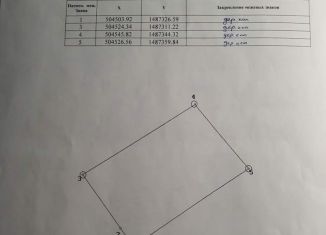 Продается участок, 10 сот., СНТ №20 Белая Леба