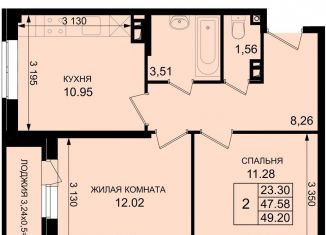 Однокомнатная квартира на продажу, 39.4 м2, поселок Южный, Екатерининская улица, 3к2