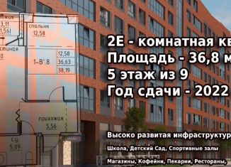 Продам 1-комнатную квартиру, 36.8 м2, городской посёлок Новоселье, ЖК Уютный, Невская улица, 7/4