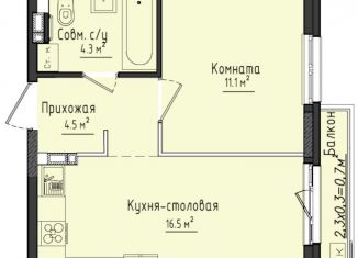 Продается 1-комнатная квартира, 36.4 м2, село Первомайский, ЖК Город Оружейников