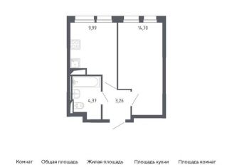 Продается однокомнатная квартира, 32.3 м2, Москва, жилой комплекс Молжаниново, к2, метро Пятницкое шоссе
