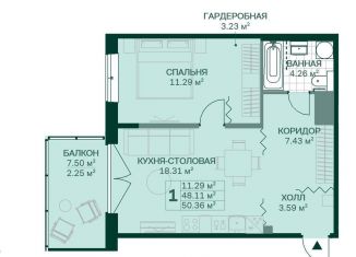 Продаю однокомнатную квартиру, 50.4 м2, Санкт-Петербург, Магнитогорская улица, 5к3, ЖК Магнифика