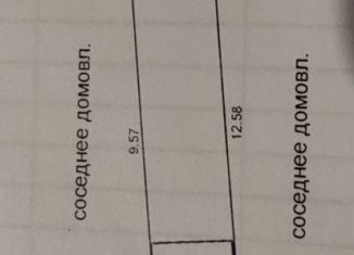 Участок на продажу, 2.5 сот., поселок городского типа Новофёдоровка, улица Тимура Апакидзе, 53