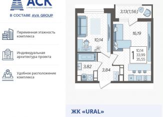 Продается 1-комнатная квартира, 35.6 м2, Краснодар, микрорайон КСК