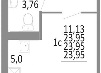 Продажа 1-ком. квартиры, 24 м2, Челябинск, Советский район