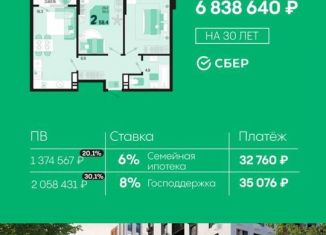 Продается двухкомнатная квартира, 58.4 м2, Краснодар, микрорайон Сосновый Бор
