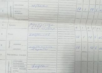 Продается гараж, 28 м2, Донской, Привокзальная улица