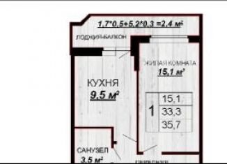 Однокомнатная квартира на продажу, 35.7 м2, Краснодар, Тепличная улица, микрорайон Завод Радиоизмерительных Приборов