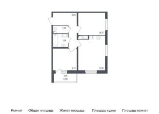 Двухкомнатная квартира на продажу, 51.7 м2, Колпино, жилой комплекс Астрид, 10, ЖК Астрид