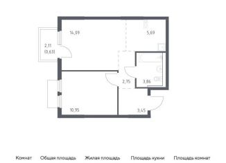 Продажа однокомнатной квартиры, 41.4 м2, деревня Мисайлово, Каширское шоссе - Молоково - Андреевское