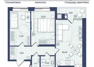 Продам двухкомнатную квартиру, 60.3 м2, Астрахань, Автомобильная улица, 4, Советский район