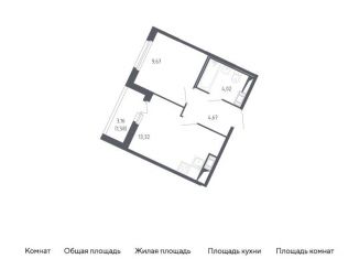 1-комнатная квартира на продажу, 33.3 м2, Санкт-Петербург, метро Проспект Ветеранов