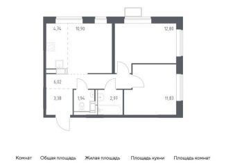 Двухкомнатная квартира на продажу, 54.6 м2, поселение Рязановское, жилой комплекс Алхимово, 16