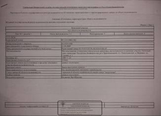 Продажа участка, 12 сот., деревня Мурзино, Садовая улица, 2