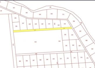 Продажа участка, 10 сот., деревня Перикса