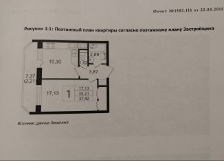 Продаю однокомнатную квартиру, 35.6 м2, Мурино, Воронцовский бульвар, 2, ЖК Гринландия