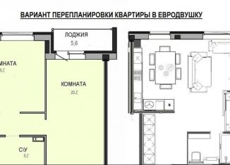 Двухкомнатная квартира на продажу, 88 м2, Ярославль, Которосльная набережная, 57