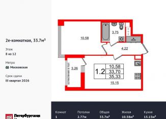 Продажа однокомнатной квартиры, 33.7 м2, Санкт-Петербург, Кубинская улица, 78к2, метро Проспект Ветеранов