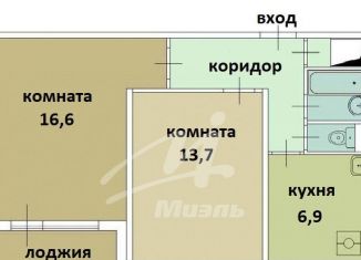 Продам двухкомнатную квартиру, 45.7 м2, Москва, улица Вилиса Лациса, 37к1, район Северное Тушино