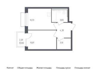 1-комнатная квартира на продажу, 33.4 м2, Московская область, жилой комплекс Рублёвский Квартал, 57