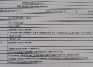 Земельный участок на продажу, 15 сот., деревня Жуково, Новая улица