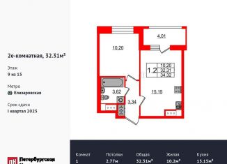 Продажа 1-комнатной квартиры, 32.3 м2, Санкт-Петербург, метро Елизаровская, Дальневосточный проспект, 23