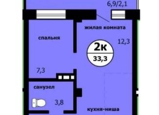 Продаю двухкомнатную квартиру, 33.3 м2, Красноярск, Ленинский район