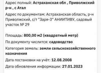 Продам земельный участок, 8 сот., садовое товарищество Заря-3