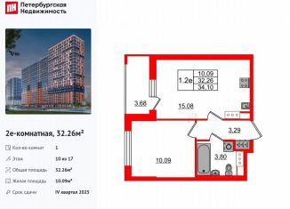 Однокомнатная квартира на продажу, 32.3 м2, деревня Новосаратовка