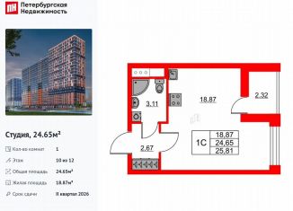 Продажа квартиры студии, 24.7 м2, деревня Новосаратовка