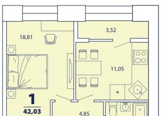 1-ком. квартира на продажу, 40.3 м2, Рязань