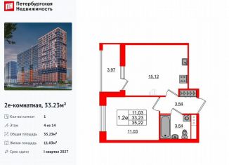 Продаю 1-ком. квартиру, 33.2 м2, деревня Новосаратовка