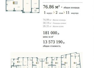 2-ком. квартира на продажу, 76.9 м2, посёлок городского типа Кореиз, Родниковая улица