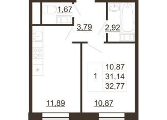 Продается 1-комнатная квартира, 32.8 м2, Гатчина, улица Хохлова, 16