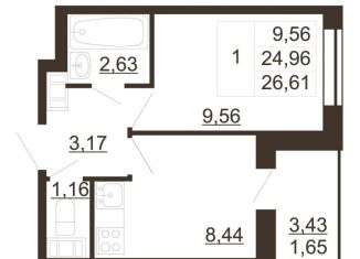 Продается 1-комнатная квартира, 26.6 м2, Гатчина, улица Хохлова, 16