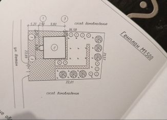 Продается участок, 8 сот., село Южное, улица Ветан