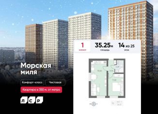 Продажа 1-ком. квартиры, 35.3 м2, Санкт-Петербург