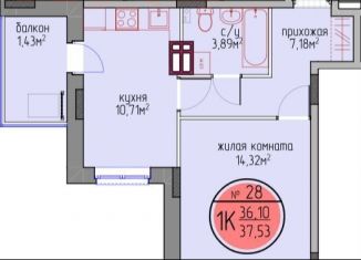 Продаю однокомнатную квартиру, 36.1 м2, Пермский край, улица Худанина