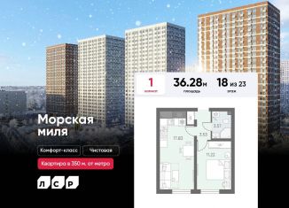 Продажа 1-ком. квартиры, 36.3 м2, Санкт-Петербург