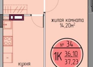 1-ком. квартира на продажу, 36.1 м2, Пермский край, улица Худанина