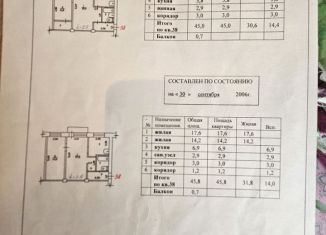 Продаю двухкомнатную квартиру, 45.8 м2, Коми, бульвар Пищевиков, 12