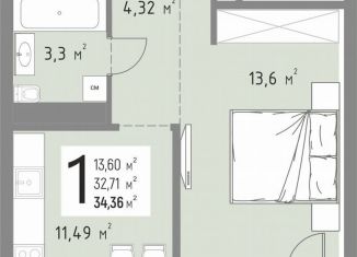 1-комнатная квартира на продажу, 34.4 м2, Краснодар