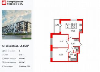 2-комнатная квартира на продажу, 51.1 м2, Санкт-Петербург, Московский район