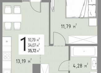 Продам 1-ком. квартиру, 35.7 м2, Краснодар