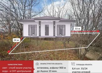 Продам земельный участок, 8.4 сот., Крым, Солнечная улица