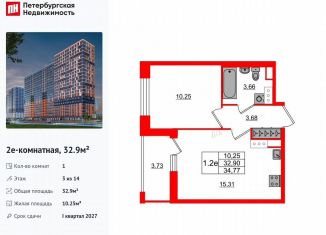 Продаю 1-комнатную квартиру, 32.9 м2, деревня Новосаратовка