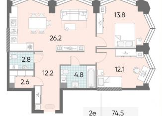 Продам 2-ком. квартиру, 74.5 м2, Москва, жилой комплекс Зиларт, 21/22, метро Технопарк