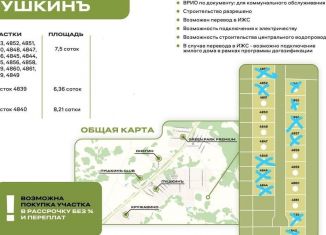 Участок на продажу, 7.5 сот., Омская область, улица Ленина